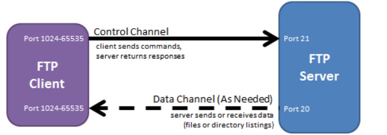 alt text